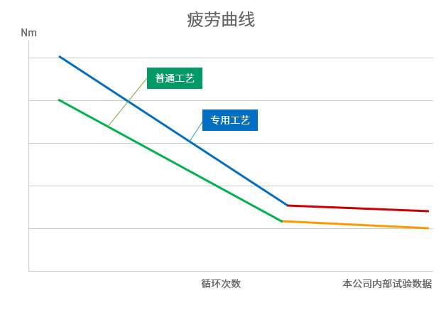 95998888cc九五至尊-娱乐平台