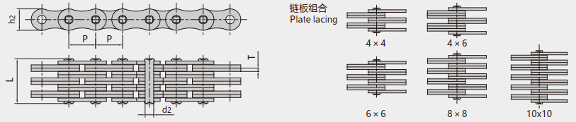 堆高机用板式链